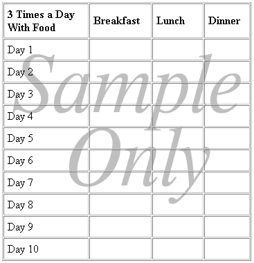 sample medicine chart