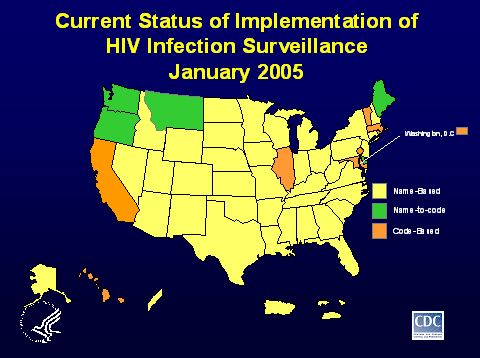 Current Status of Implementation of HIV Infection Surveillance January 2005