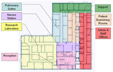 Clinical Research Unit Floorplan