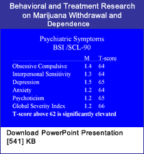 Link - PowerPoint presentation: Behavioral and Treatment Research on Marijuana Withdrawal and Dependence