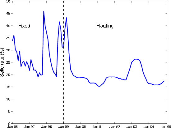 Figure 3. Refer to link below for figure data.