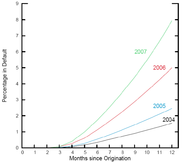 Figure 2. Please refer to link below for figure data.