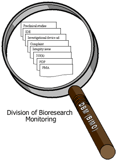 Logo of the Division of Bioresearch Monitoring
