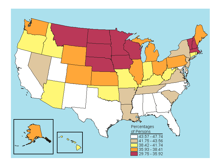 Figure 3.9