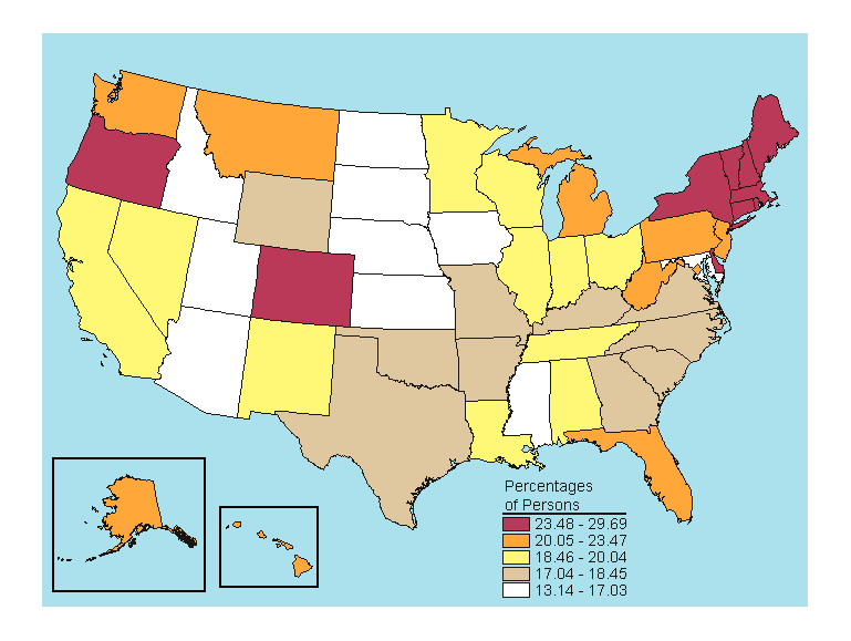 Figure 2.3