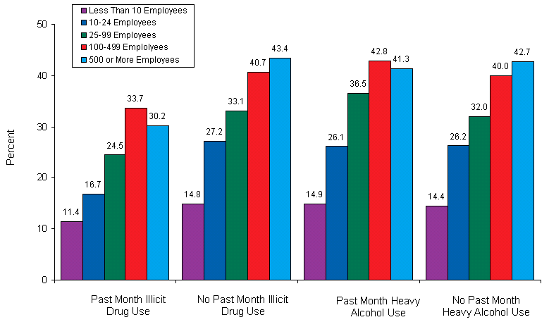 Figure 5.17