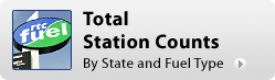 Total Station Counts (by state and fuel type)