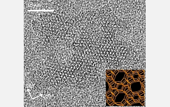 Silicon-oxygen nanoparticles aggregate to form zeolites.