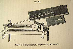 Mahomed sphygmograph