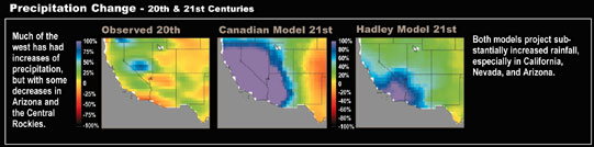 Precipitation Change, Western Region, 20th & 21st Centuries