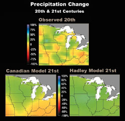 Precipitation Change, Midwest, 20th & 21st Centuries