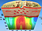 Illustration comparing two theories behind the Rio Grande rifting.