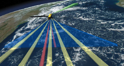 Ilustración del satélite Aura en órbita alrededor de la Tierra, con rayos que indican las zonas de investigación de los distintos instrumentos.