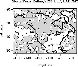 HADCM2: 2006-2036 storm track deltas