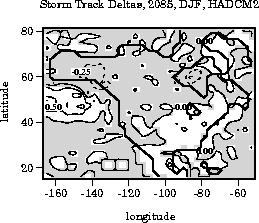 HADCM2: 2090-2100 storm track deltas