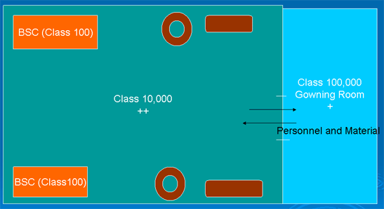 example of a floor plan