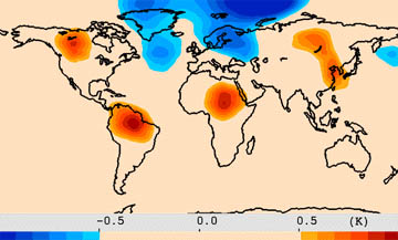 [Global heating]