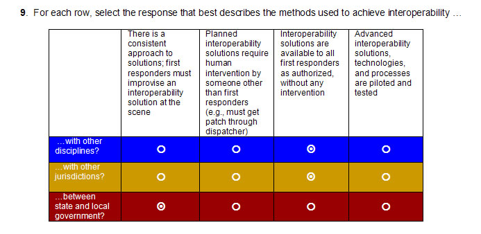 Sample question