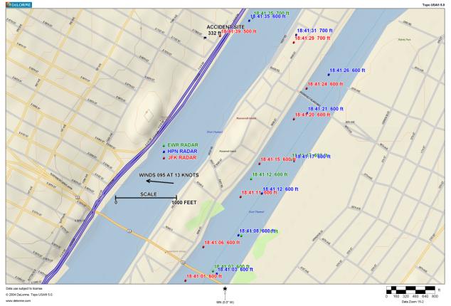 Figure 4. Radar tracks of the accident flight over the East River.