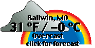 Click for Ballwin, Missouri Forecast