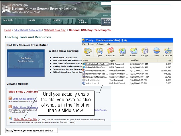 Screenshot of the http://www.genome.gov/20519692 Web page with a pointer to a slide show zip file link. Superimposed on that image is a screenshot of the file list of contents of the zip file. A text box contains: Until you actually unzip the file, you have no clue of what is in the file other than a slide show.