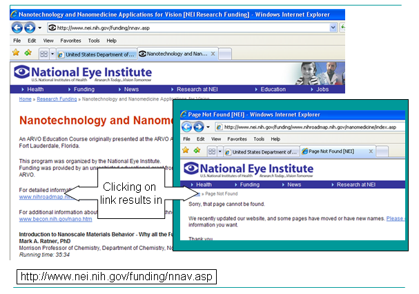 Screenshot of http://www.nei.nih.gov/funding/nnav.asp with a screenshot of the resulting Page Not Found on the National Eye Institute superimposed. Text box with arrows pointing to both screenshots contains: Clicking on link results in.