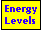 Promethium Neutral Atom Energy Levels