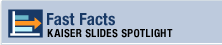Fast Facts: Kaiser Slides Spotlight