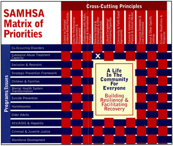 SAMHSA Matrix - Click to view full Matrix image