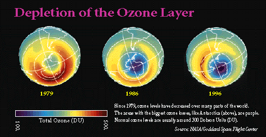 [graphic shows depletion of the ozone layer over Antarctica from 1979 to 1996] 