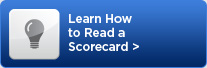 Learn how to read a scorecard