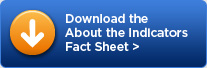 Download the About the Indicators Fact Sheet