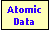 Holmium Atomic Data