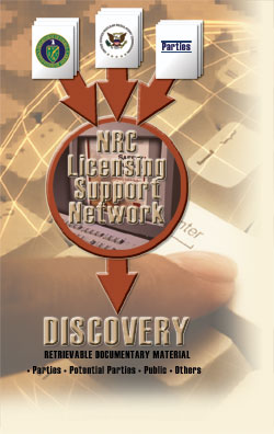 Sets of documents with arrows pointing into NRC Licensing Support Network with down arror pointing to words DISCOVERY and RETRIEVABLE DOCUMENTARY MATERIAL