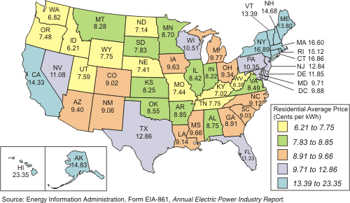 Figure 4 is a map of the U.S. showing the U.S. electric industry's residential average retail price of electricity by State using different colors to depict retail price. For more information, contact the National energy Information Center at 202-586-8800.