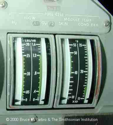 Fuel Cell Flow Guage