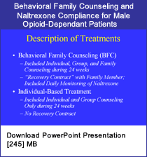 Link - Behavioral Family Counseling and Naltrexone Compliance for Male Opioid-Dependent Patients