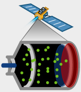 Ion Engine