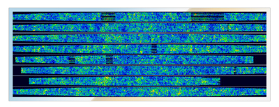 Sloan Digital Sky Survey