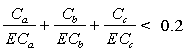 Expression for constraint shown as sum of quotients to be less than 0.2