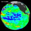 Oscillation Rules as the Pacific Cools