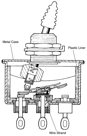 Cutaway diagram of switch showing contamination