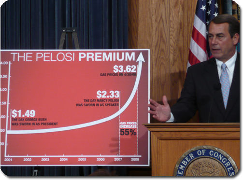 Pelosi Premium