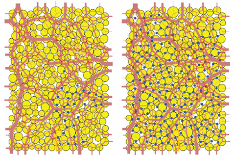 schematic of Case rmin = 1 mm. Methane invasion by capillary pressure.