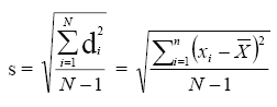An image of standard deviation