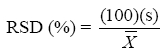 An image of telative standard deviation