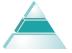 DFS Pyramid Logo