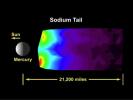 A Movie of MESSENGER's Observations of Mercury’s Exosphere