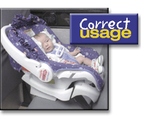 Correct Usage Infant Only Seat