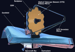 satellite diagram